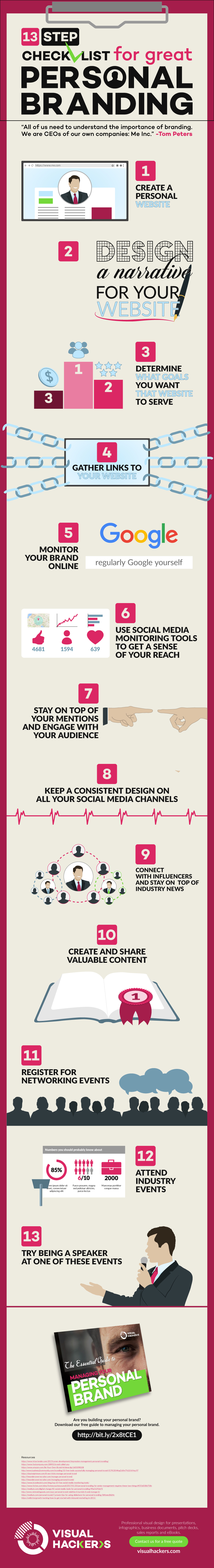 13-Step Checklist For Great Personal Branding
