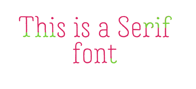Using Typography In Your Presentation - Serif Fonts